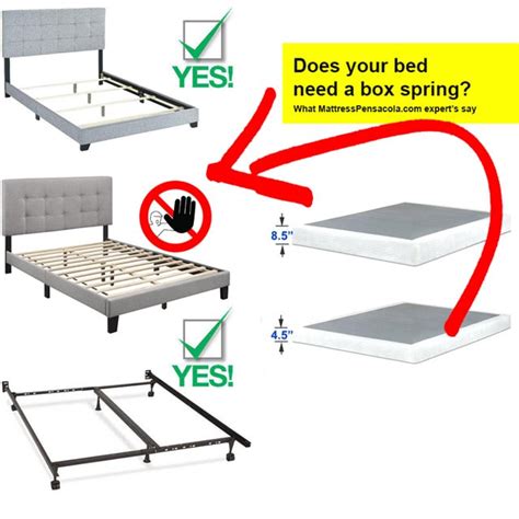 how to put a box spring on a metal frame|metal beds requiring box springs.